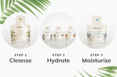 How To Use Our Balance Sample Kit + Serum Samples 1