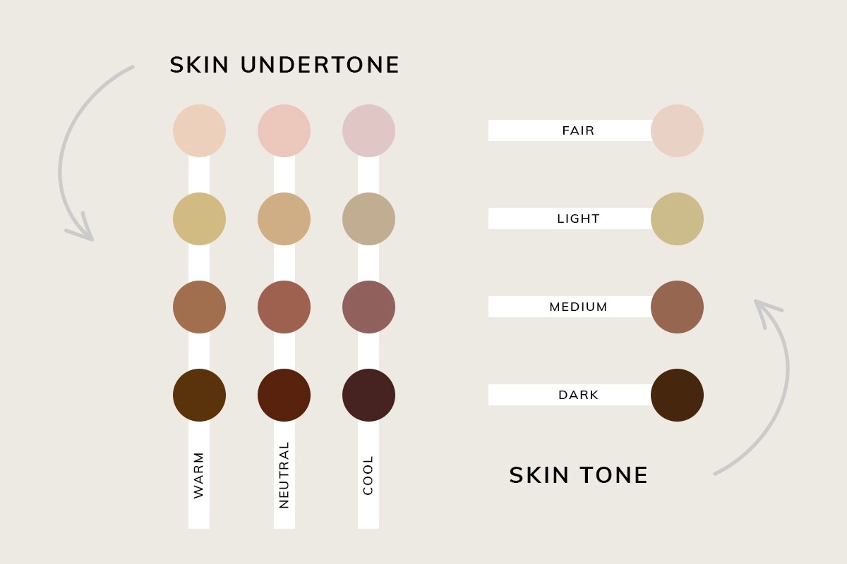 tan skin color code