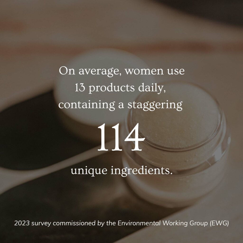 On average, women use 13 products daily, containing a staggering 114 unique ingredients.